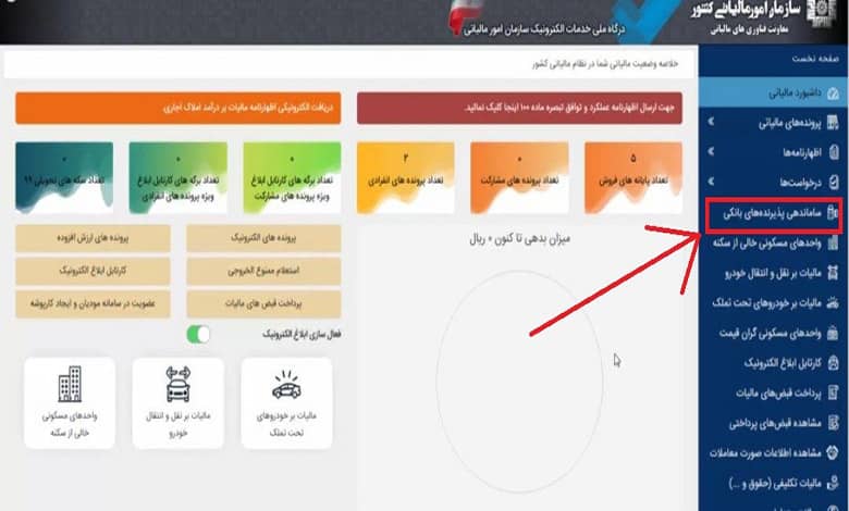 کنسل کردن مالیات دستگاه کارتخوان