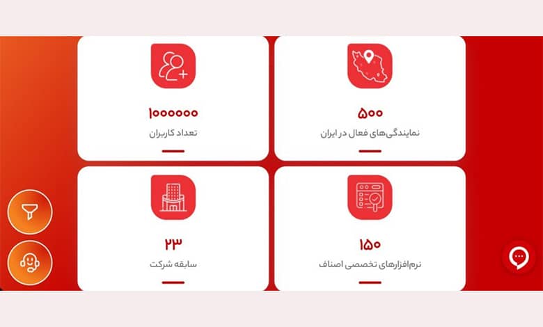 تفاوت نرم افزار حسابداری هلو و سپیدار